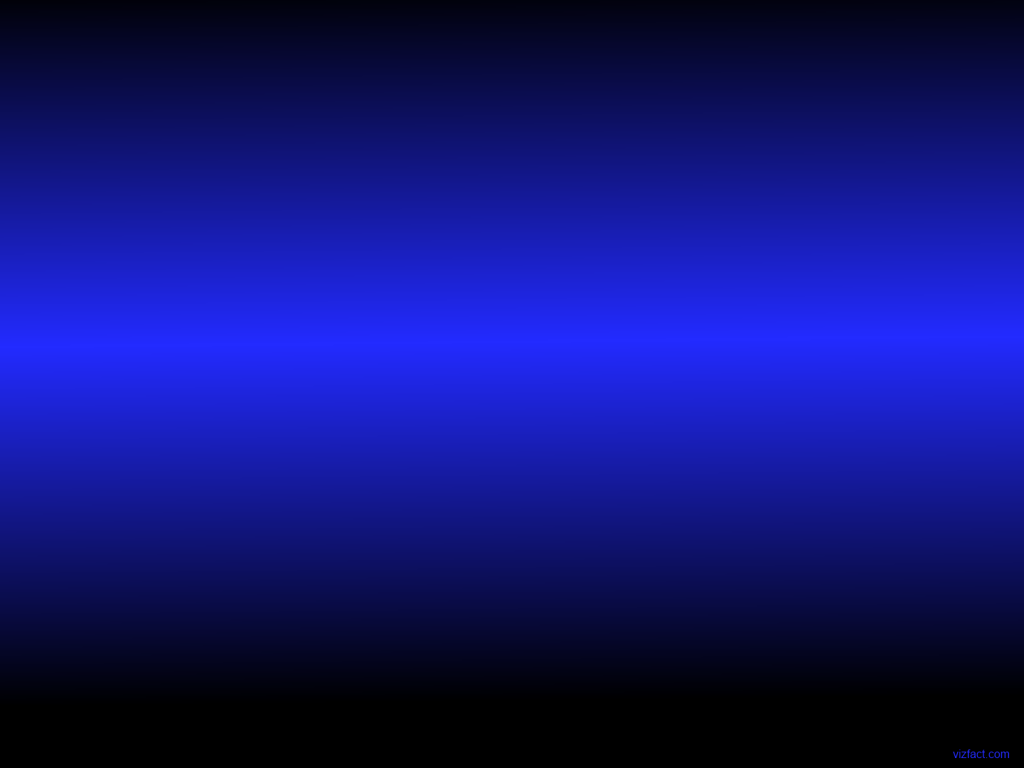 Detail Black And Blue Background Nomer 57