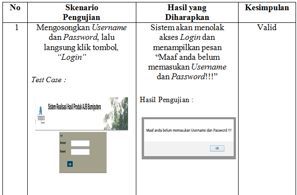 Detail Black Box Testing Contoh Nomer 2