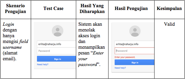 Detail Black Box Testing Contoh Nomer 23