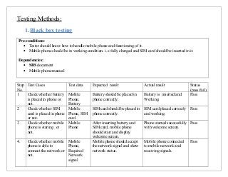Detail Black Box Testing Contoh Nomer 45