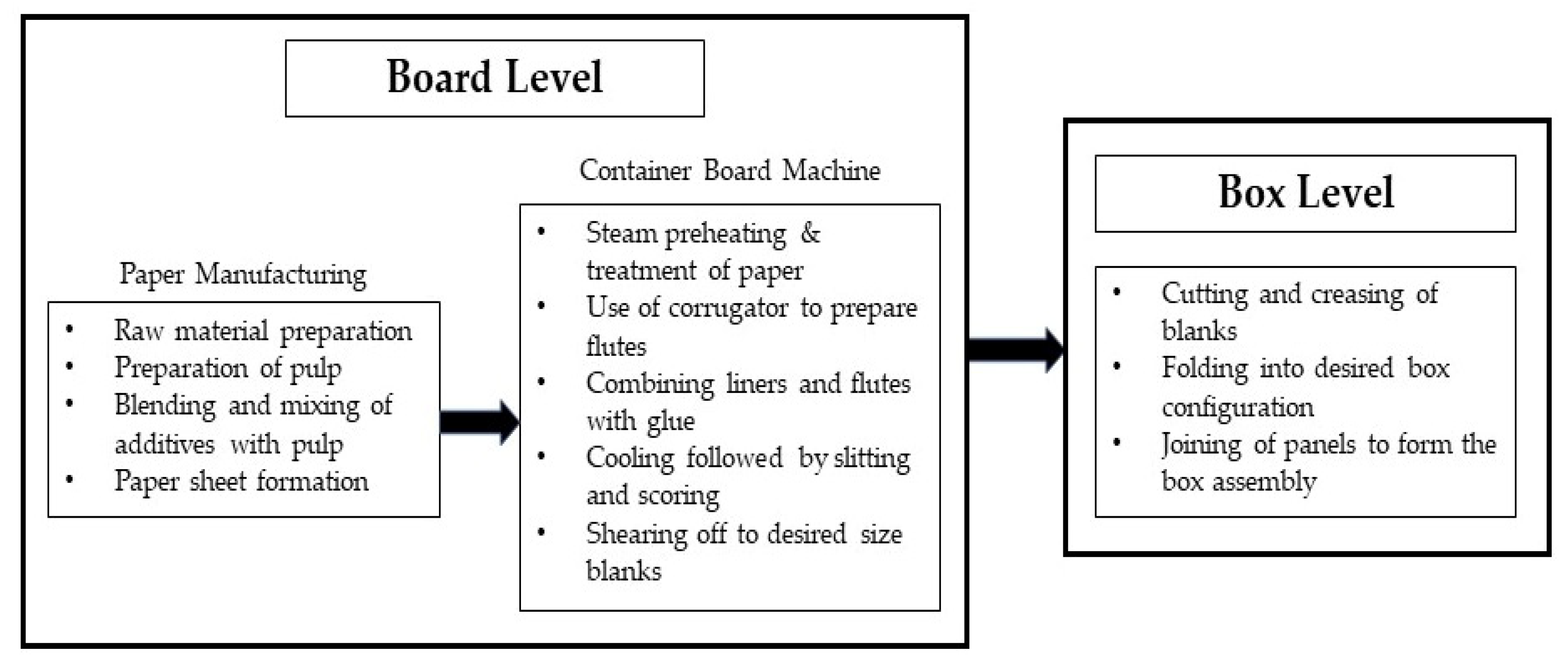 Detail Black Box Testing Contoh Nomer 47