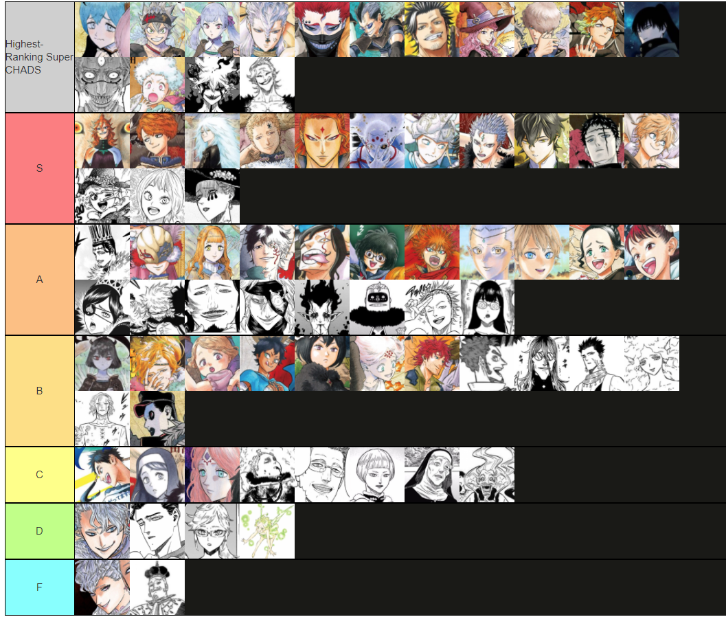 Detail Black Clover Reddit Nomer 19