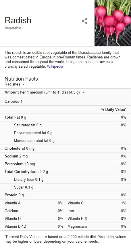 Detail Black Radish Medicinal Use Wikipedia Nomer 18