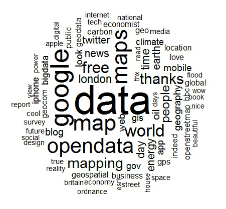 Detail Black Word Cloud Nomer 48