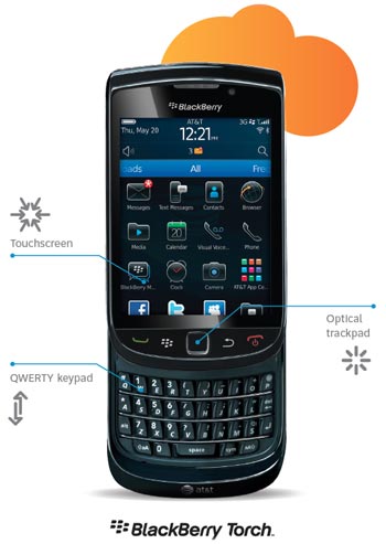 Detail Blackberry Torch Sim Card Nomer 48