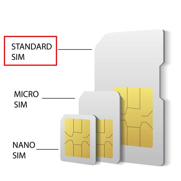 Detail Blackberry Torch Sim Card Nomer 10