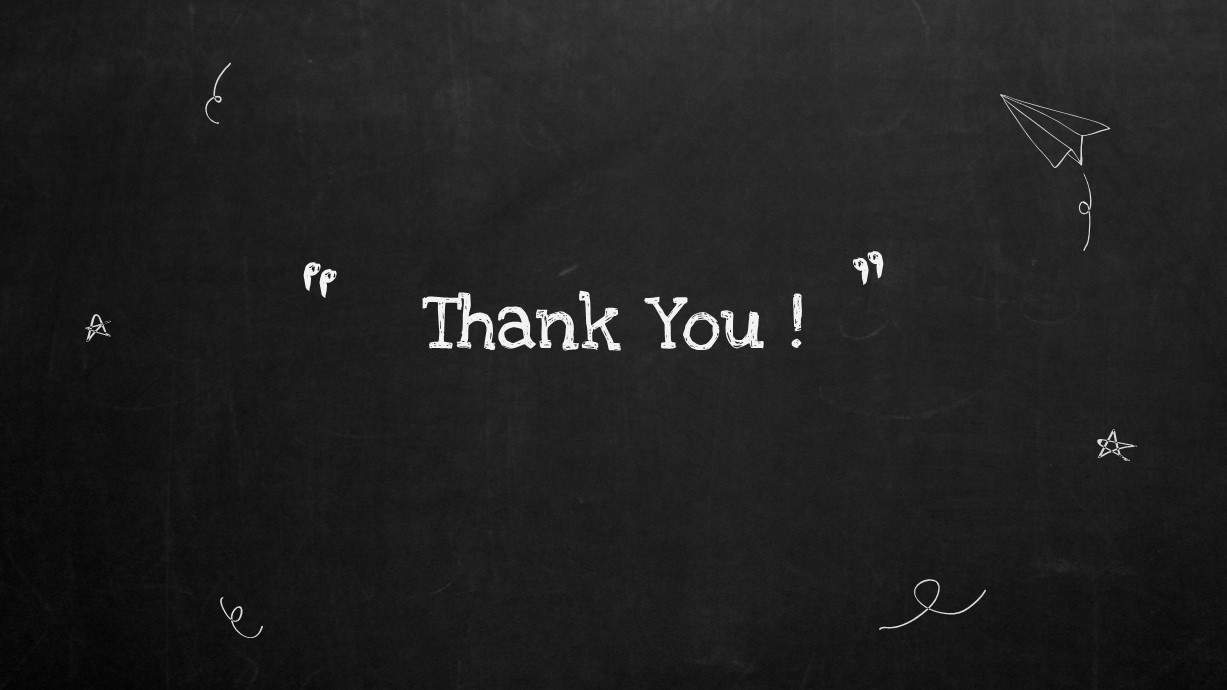 Detail Blackboard Background Ppt Nomer 32