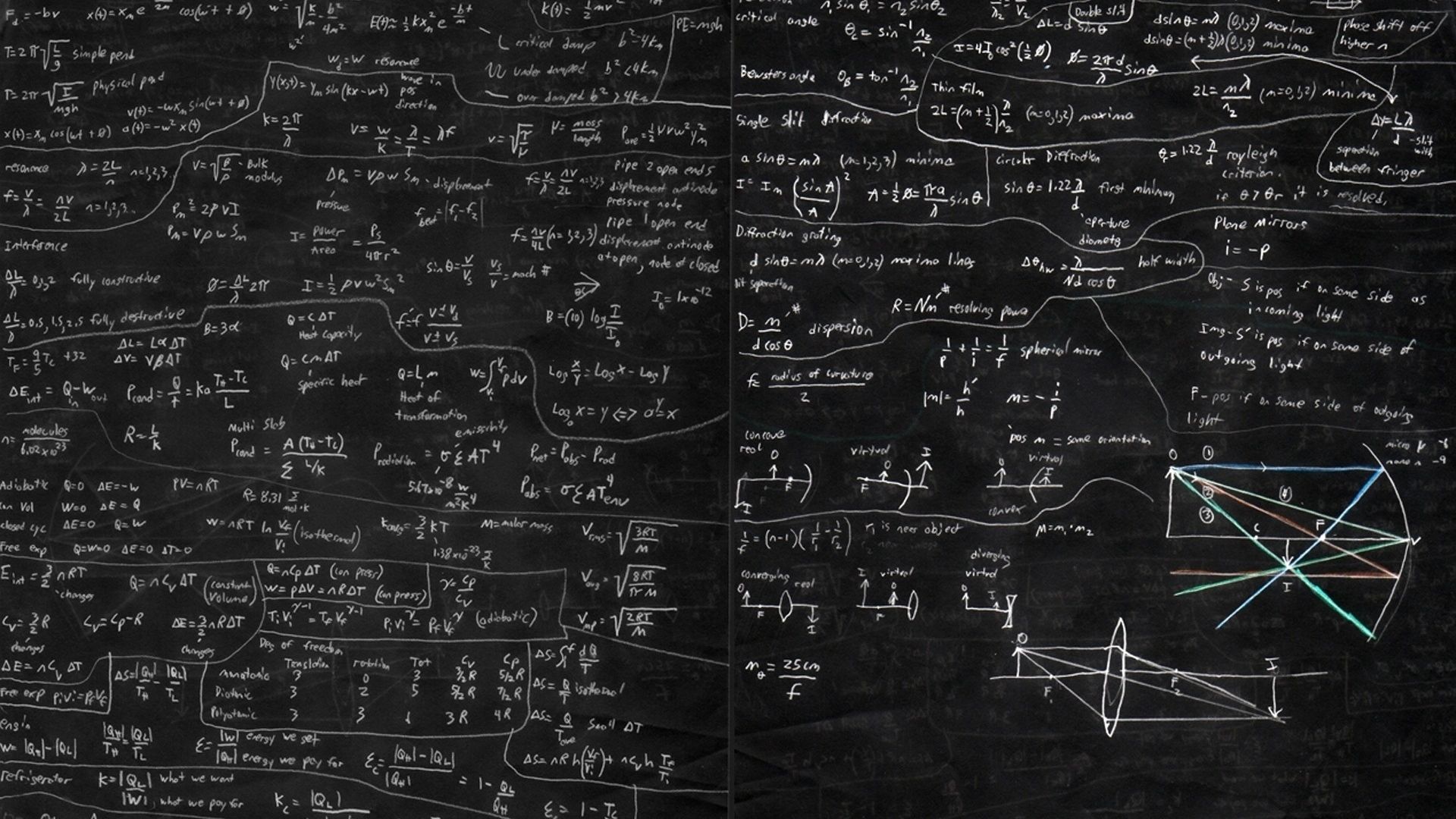 Detail Blackboard Hd Nomer 43