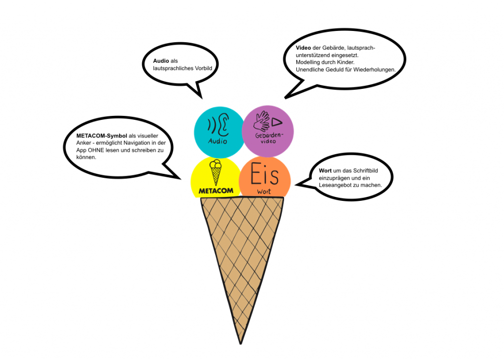 Detail Eis Des Jahres 2020 Nomer 7