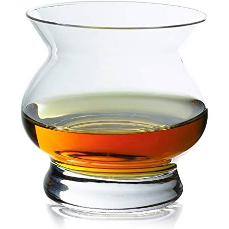 Detail Scotch Im Glas Nomer 6