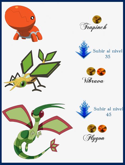 Detail Trapinch Evolucion Nomer 13