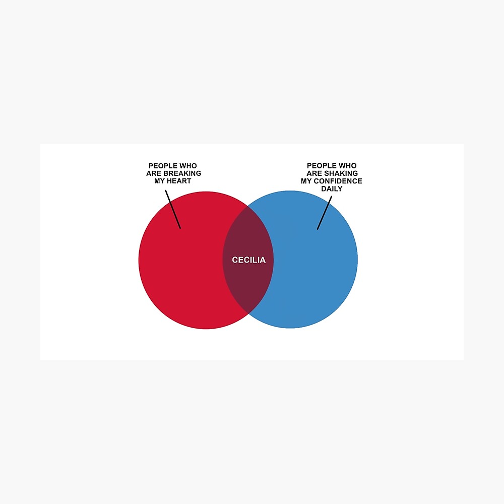 Detail Barney Stinson Diagramm Nomer 8