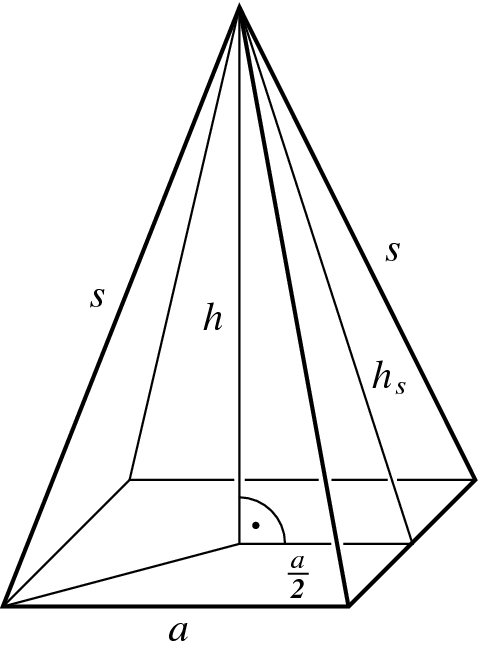 Detail Cheops Pyramide Querschnitt Nomer 14