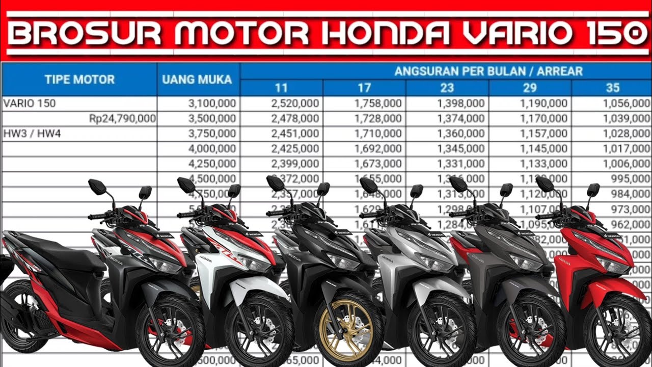 Detail Foto Motor Vario 150 Terbaru Nomer 45