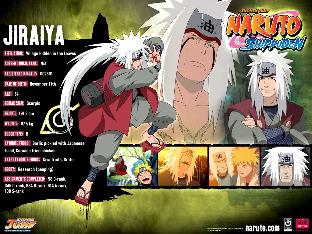 Detail Foto Naruto Dan Teman Nomer 19