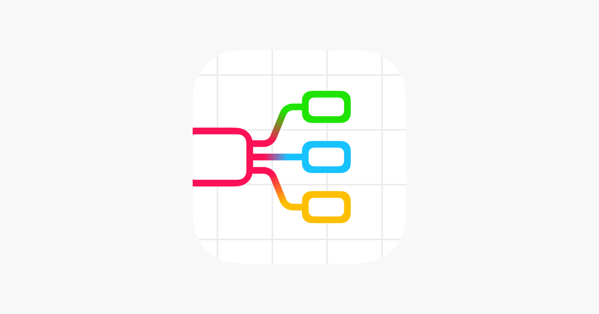 Detail Mindmap Handy Nomer 21