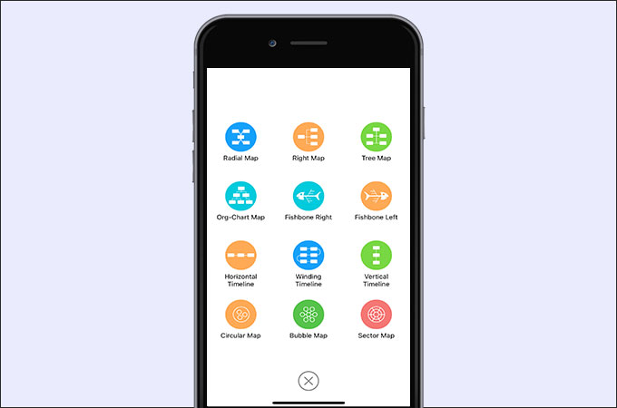 Detail Mindmap Handy Nomer 2