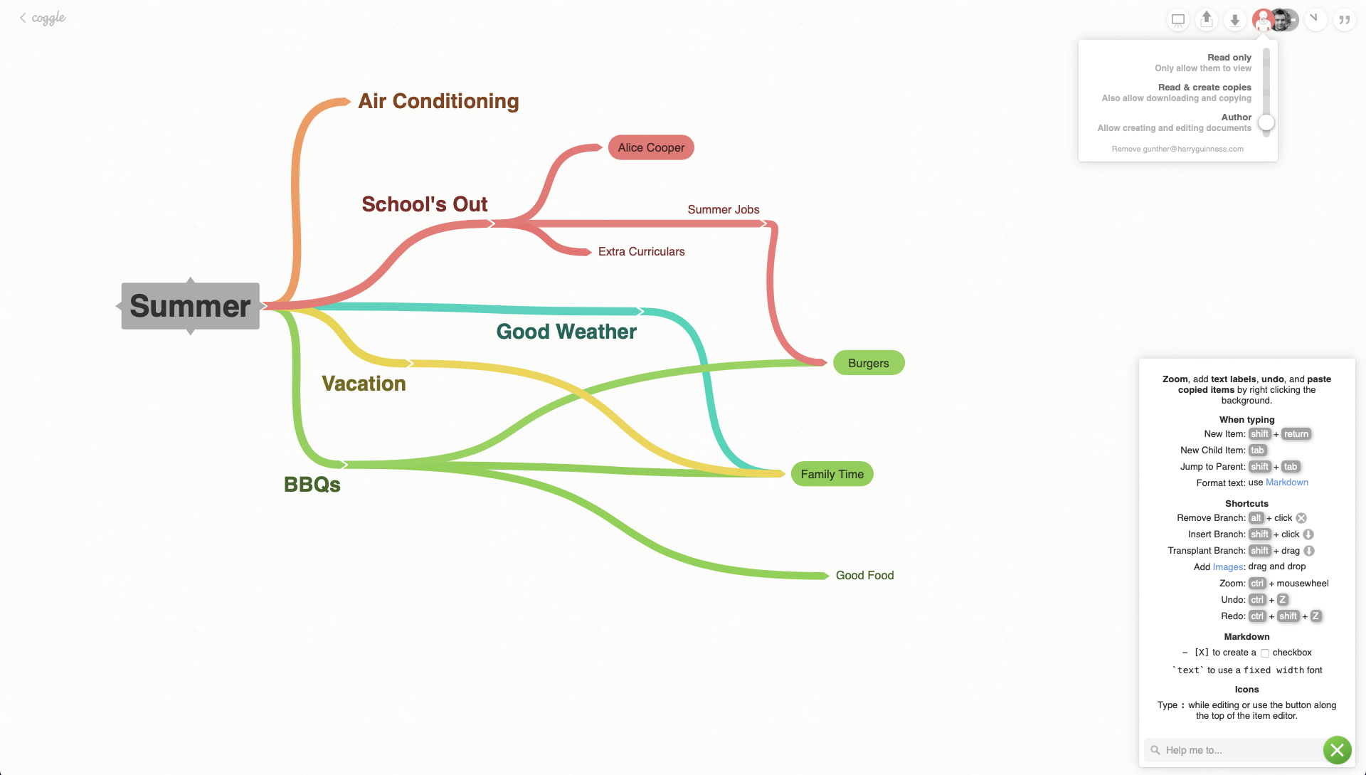 Detail Mindmap Handy Nomer 3