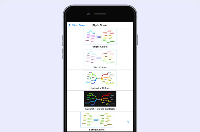 Detail Mindmap Handy Nomer 4