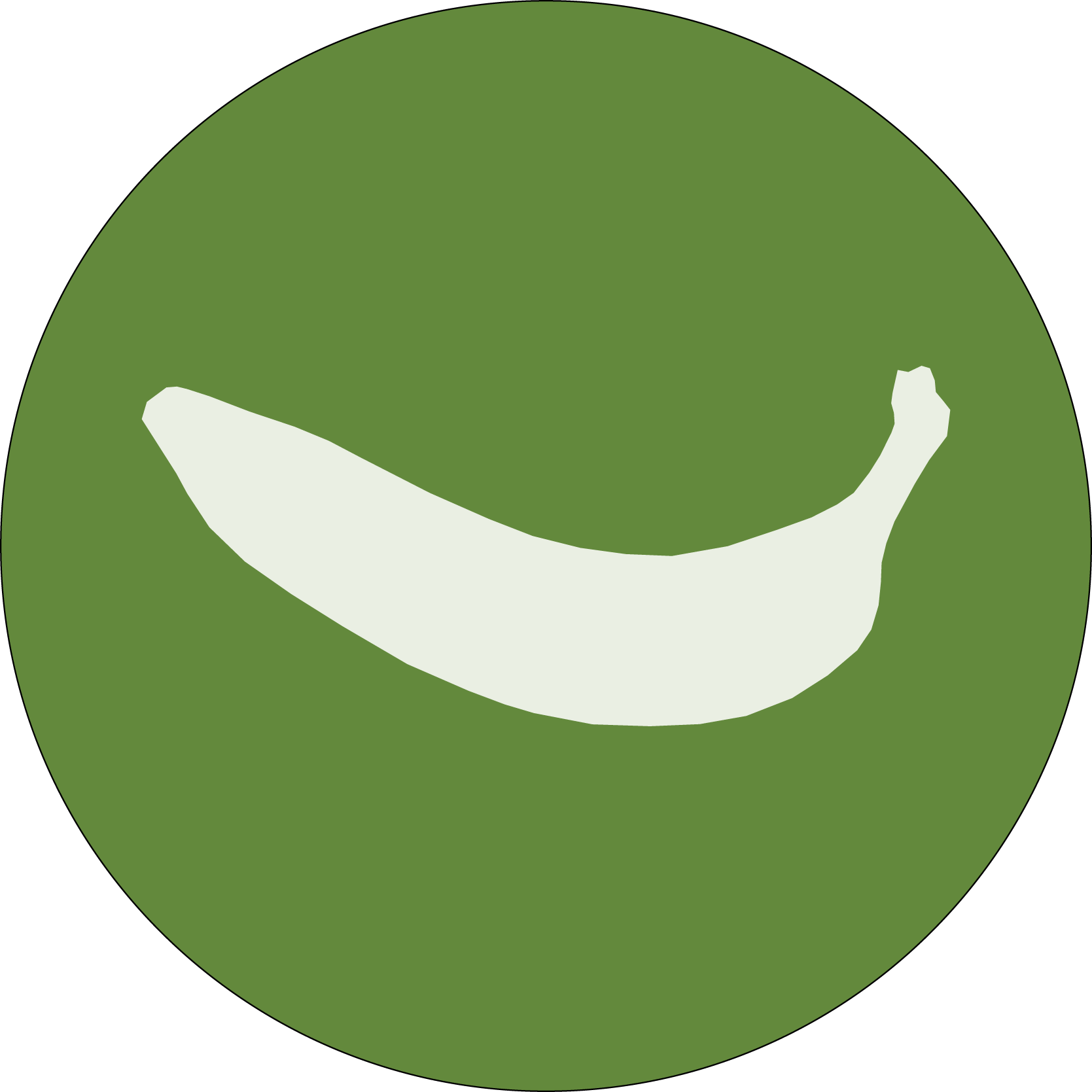 Bananen Ernten - 19+ Koleksi Gambar