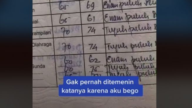 Detail Foto Orang Bego Nomer 55