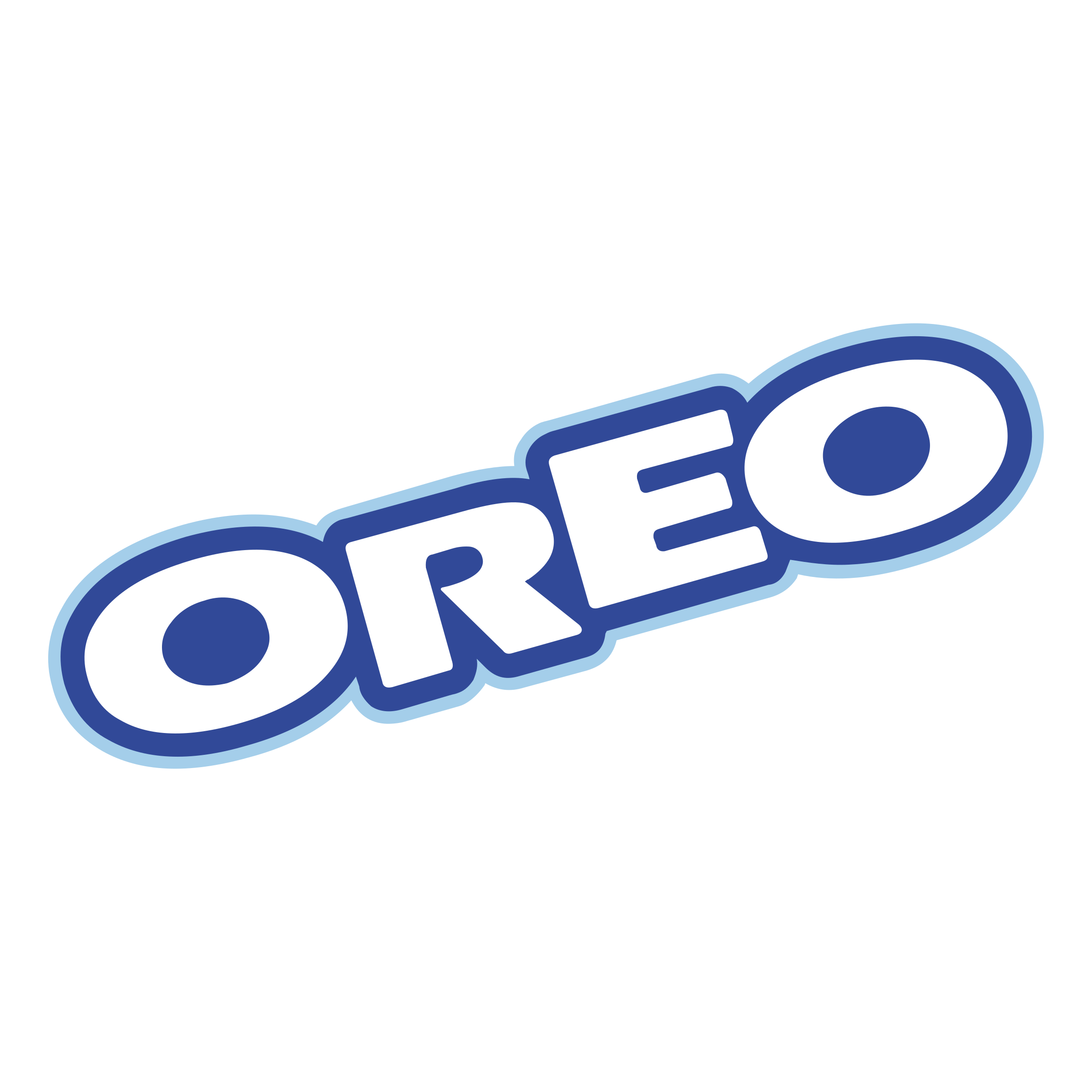 Oreo Logo - KibrisPDR