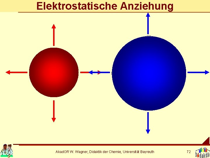 Detail Versuchsprotokoll Chemie Vorlage Schule Nomer 4