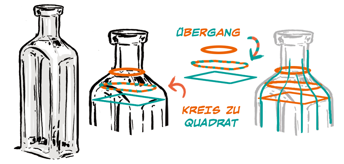 Detail Flasche Gezeichnet Nomer 10