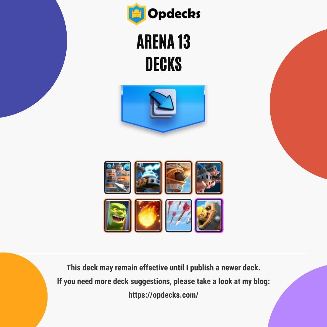 Detail Clash Royale Decks Arena 11 Nomer 3