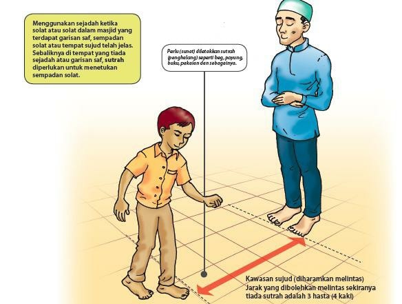 Detail Foto Orang Sedang Sholat Nomer 33