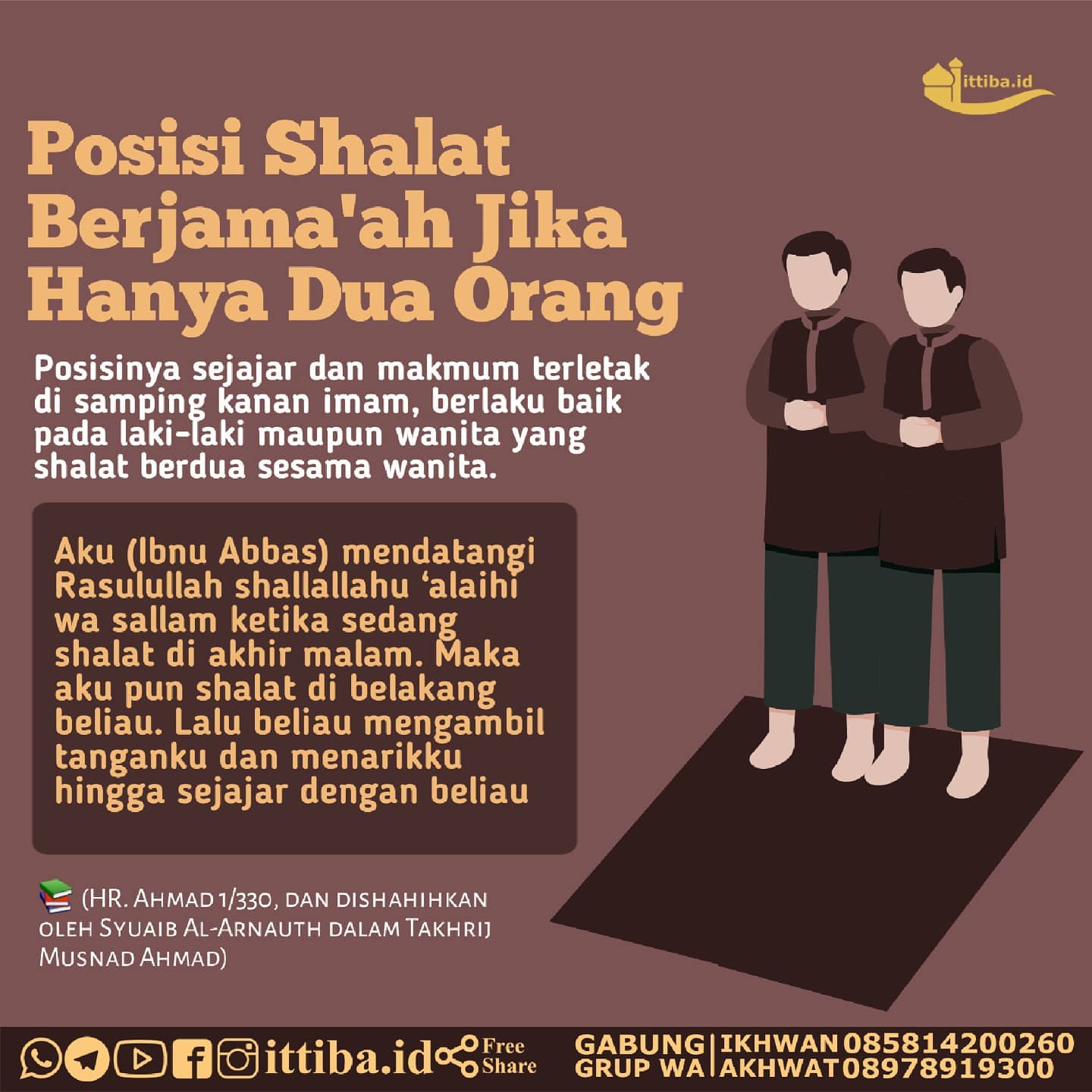 Detail Foto Orang Shalat Nomer 52