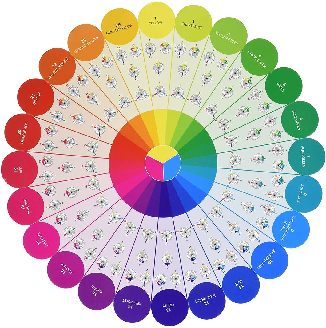 Detail 16 Colour Wheel Nomer 15