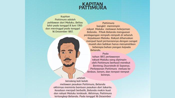 Detail Foto Pahlawan Pattimura Nomer 31