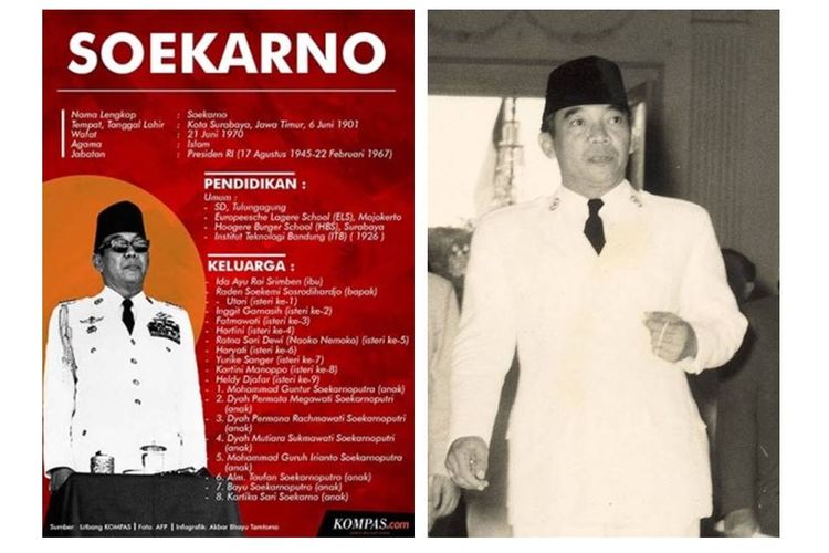 Detail Foto Pahlawan Soekarno Nomer 41