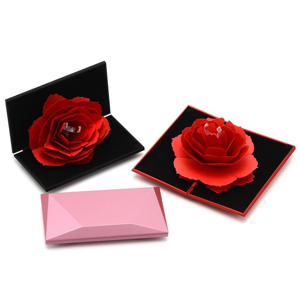 Detail Rote Box Nomer 19