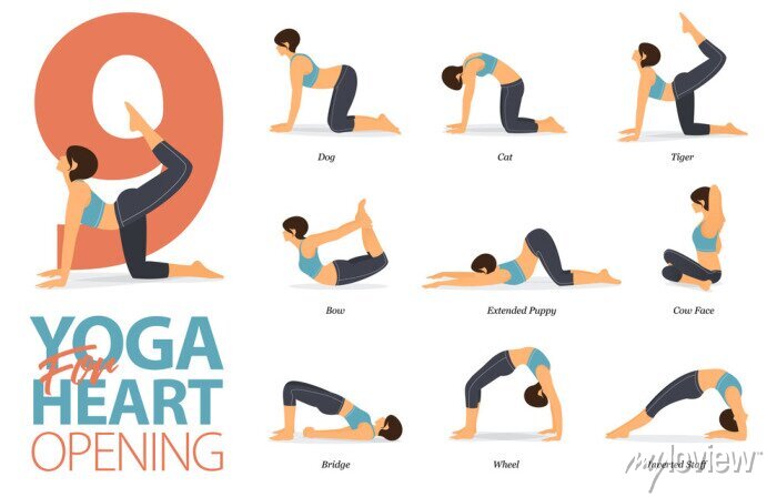 Detail Yoga Asanas Poster Nomer 13