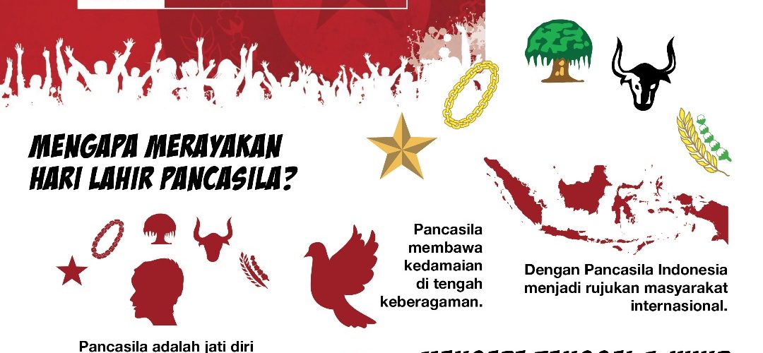 Detail Foto Pekan Pancasila Nomer 41