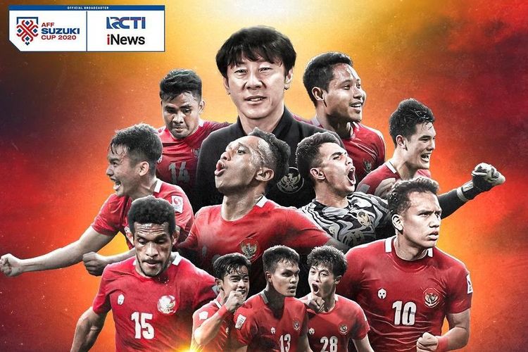 Detail Foto Pemain Bola Indonesia Nomer 20