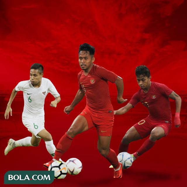 Detail Foto Pemain Bola Indonesia Nomer 10