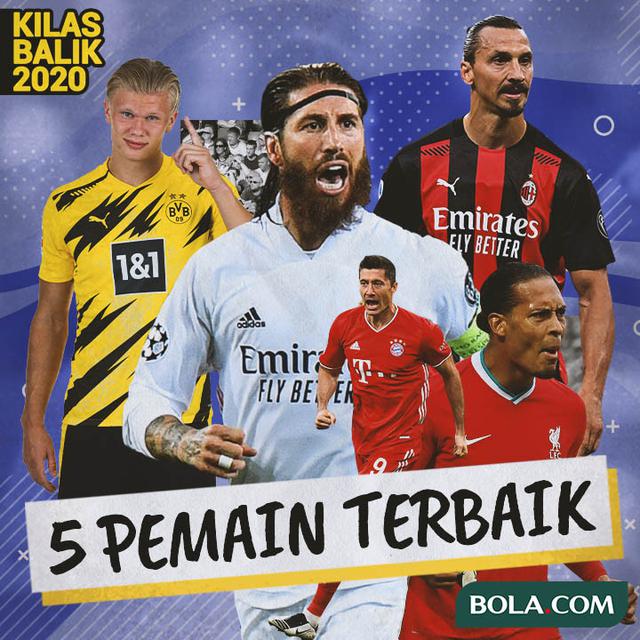 Detail Foto Pemain Bola Terkeren Nomer 27