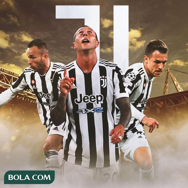 Download Foto Pemain Juventus Nomer 4