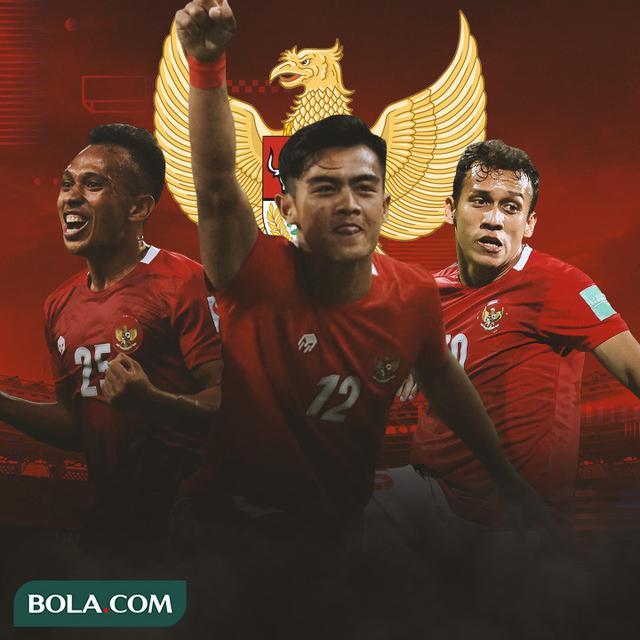 Detail Foto Pemain Sepak Bola Indonesia Nomer 20