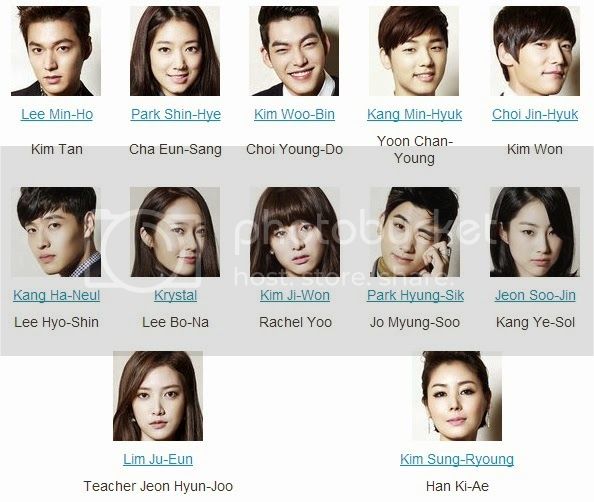 Detail Foto Pemain The Heirs Nomer 7