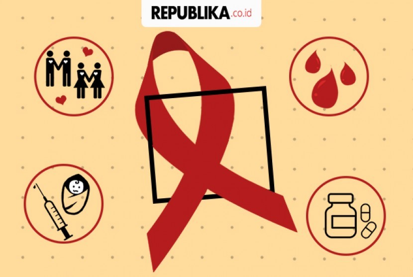 Download Foto Penderita Hiv Aids Di Indonesia Nomer 51