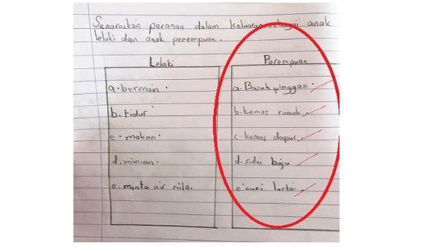 Detail Foto Perempuan Dan Laki Laki Nomer 26