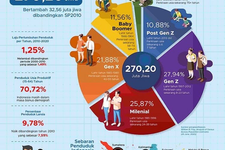 Detail Foto Perempuan Dan Laki Laki Nomer 50