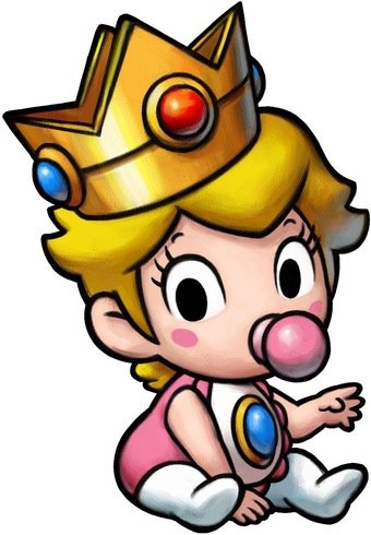 Detail Prinzessin Mario Kart Nomer 21