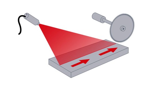 Detail Strukturierte Beleuchtung Nomer 2