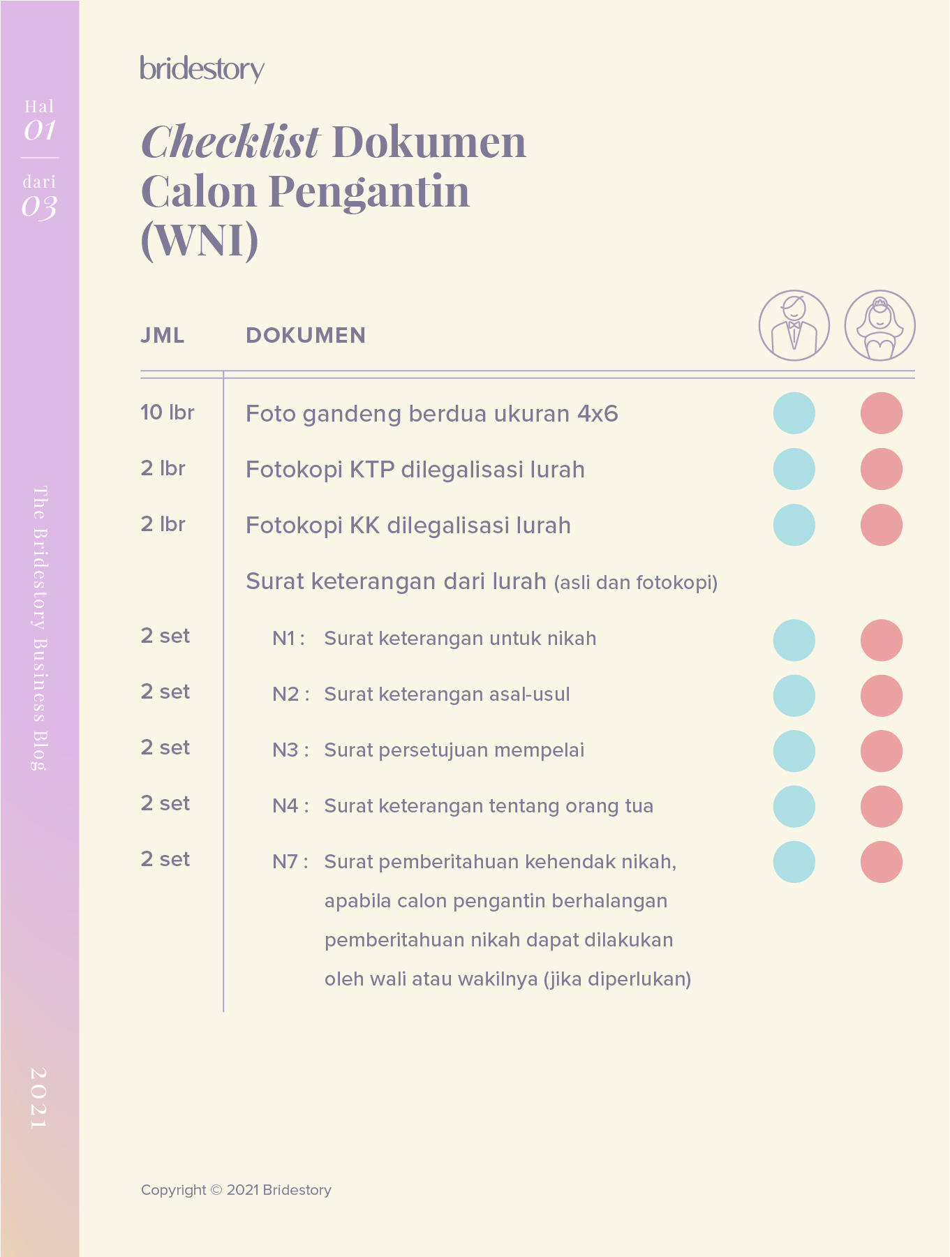 Detail Foto Persyaratan Nikah Nomer 23