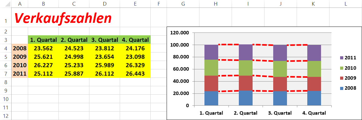 Detail Koordinatensystem Excel Vorlage Nomer 13